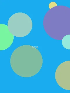 anjelica吧 - 阿尼亚角色图
