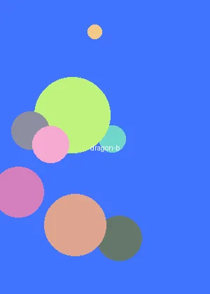 anjelica吧 - 龙珠DAIMA海报